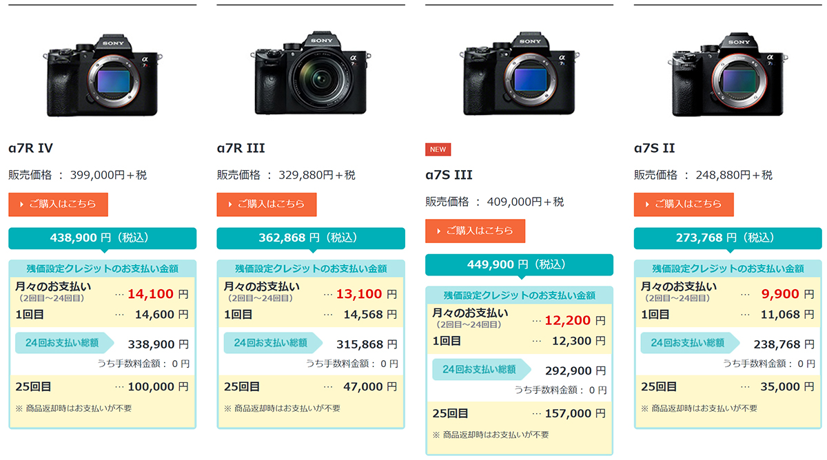 デジタル一眼カメラ α7SIII（ILCE-7SM3）が欲しい！けれどの月々の