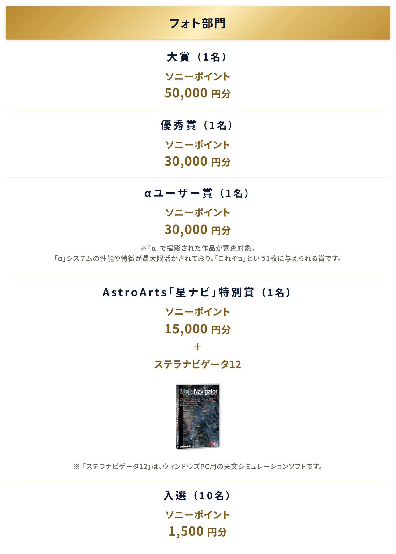 フォト部門の賞品