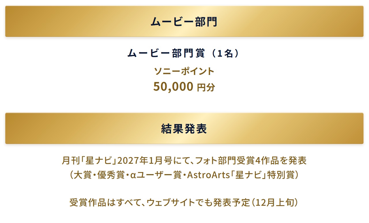 ムービー部門の賞品と結果発表