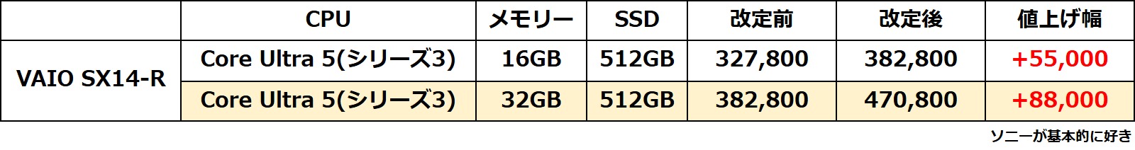 VJS4R2