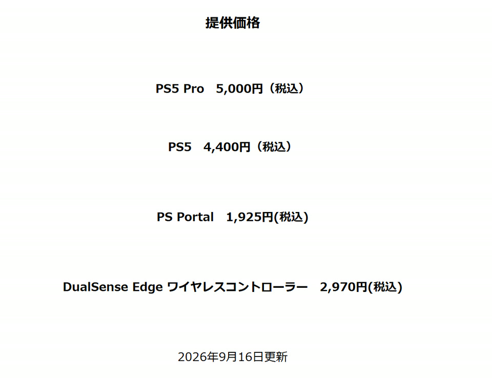 PlayStation延長保証サービス 提供価格 PS5 Pro PS5 PS Portal DualSense Edge
