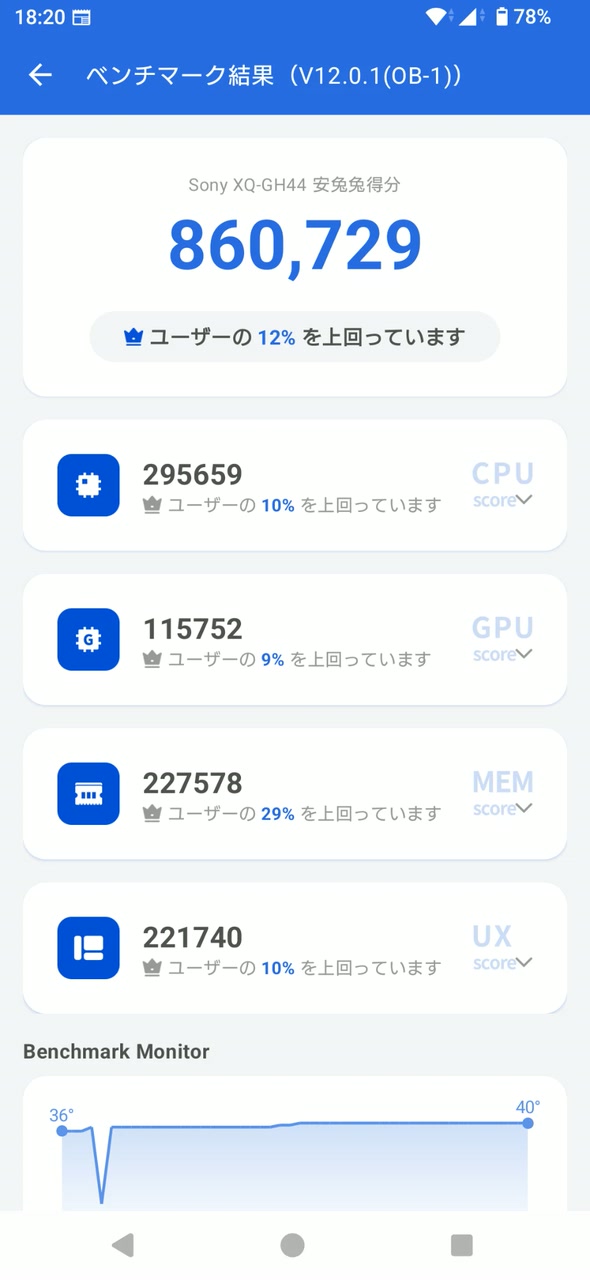 Xperia 10 VIII XQ-GH44 AnTuTuベンチマーク