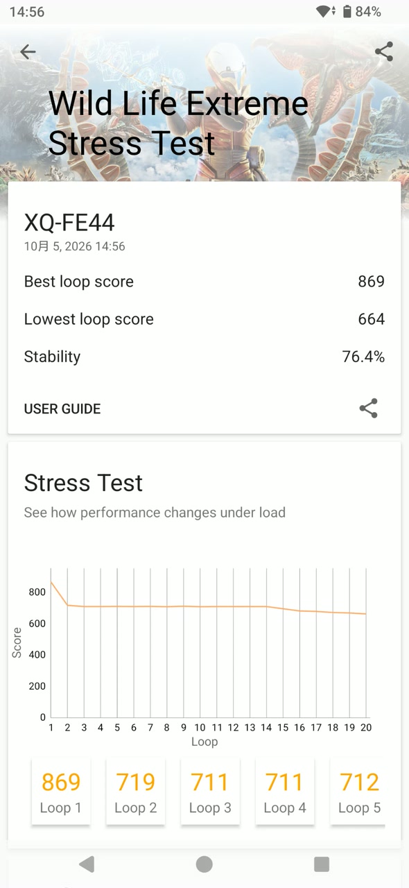 Xperia 10 VII XQ-FE44 3DMark Wild Life Extreme Stress Test スコア