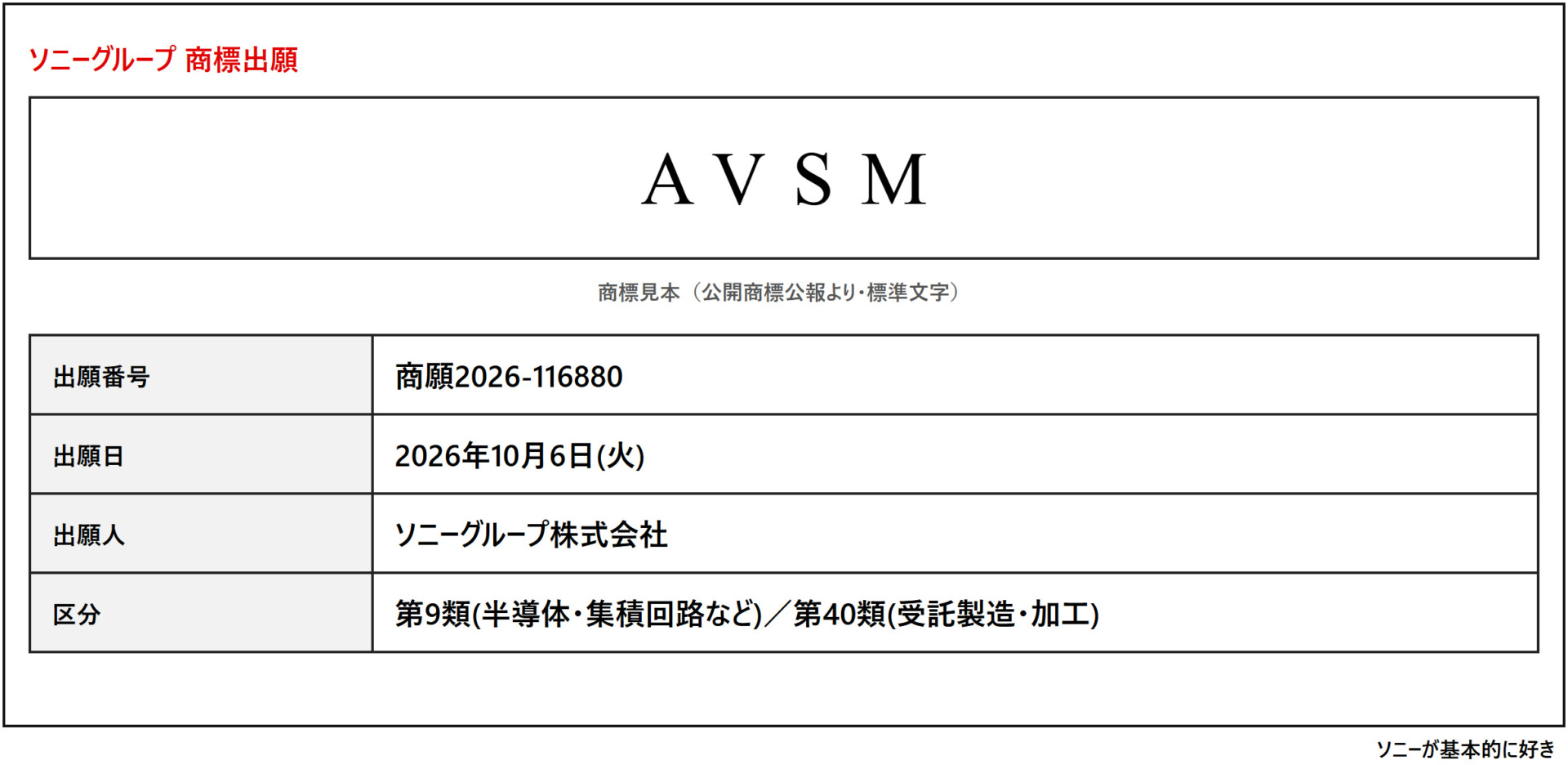 ソニーグループが「AVSM」を商標出願。ソニーとTSMCの合弁会社