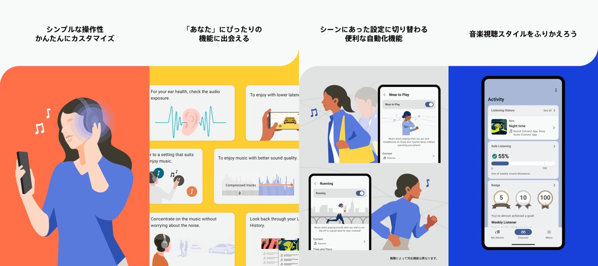 Sony | Sound Connect