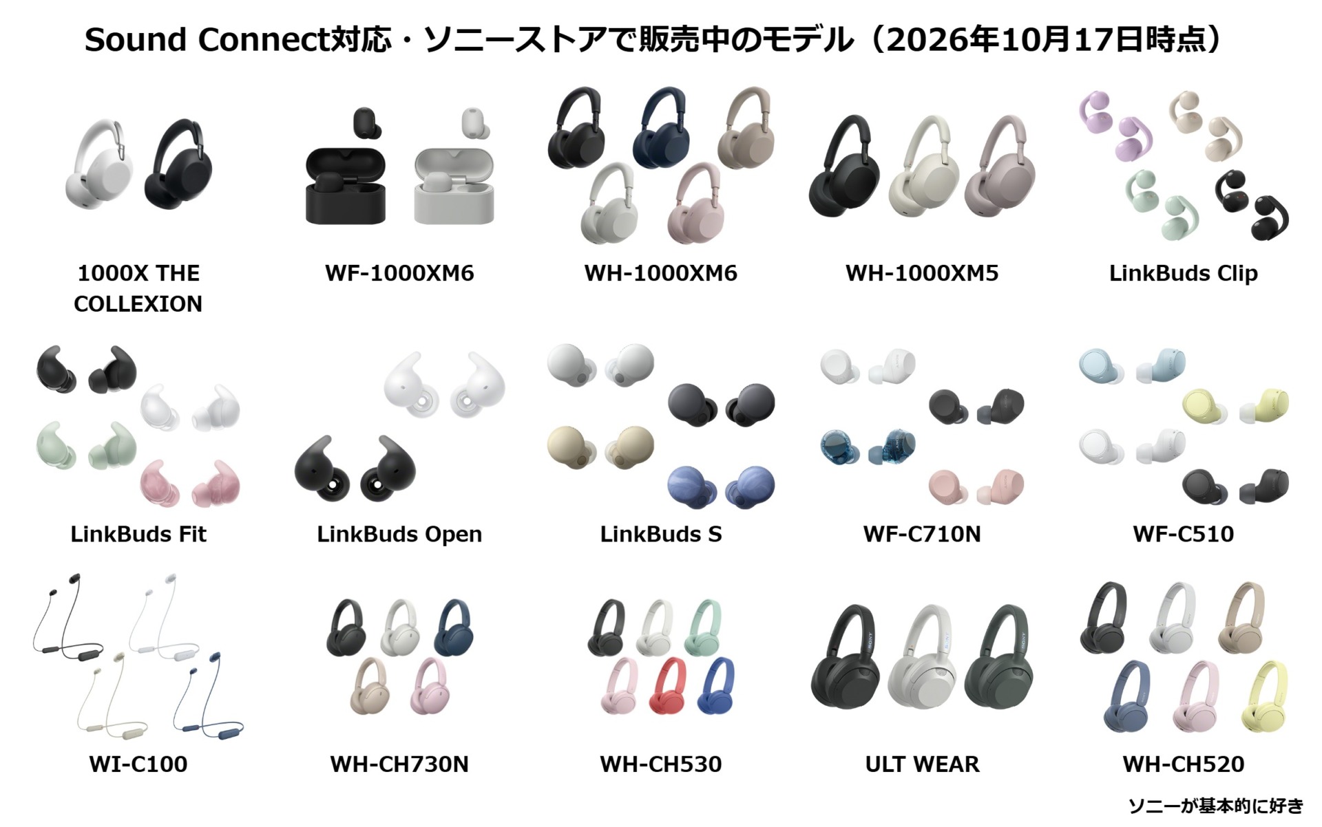 1000X THE COLLEXION・WF-1000XM6・WH-1000XM6・WH-1000XM5・LinkBuds Clip・LinkBuds Fit・LinkBuds Open・LinkBuds S・WF-C710N・WF-C510・WI-C100・WH-CH730N・WH-CH530・ULT WEAR・WH-CH520