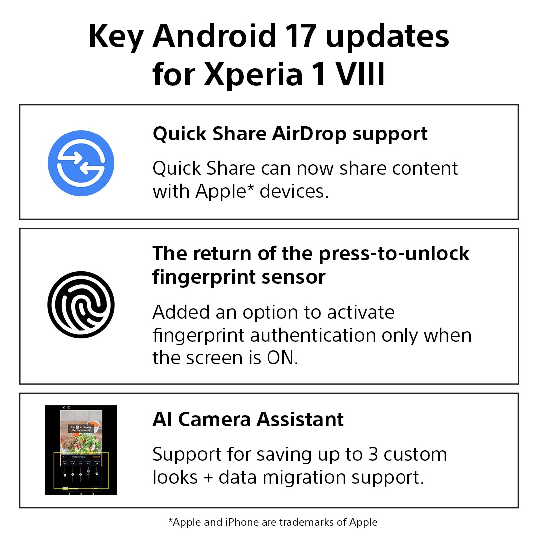 Xperia 1 VIII XQ-GE44 Android 17