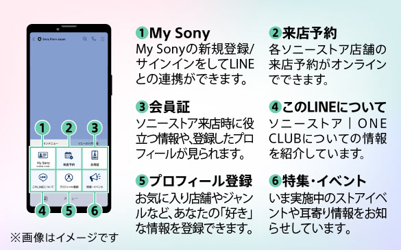 ソニーストア ONE CLUB LINEメニュー