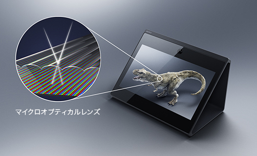 ディスプレイ全面に貼られたマイクロオプティカルレンズの仕組み