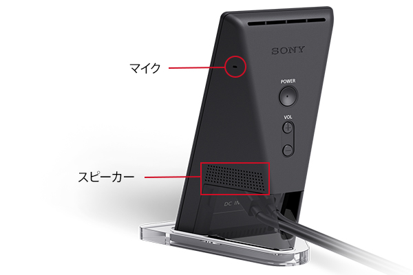 ELF-MN1の背面にあるマイクとスピーカーの位置