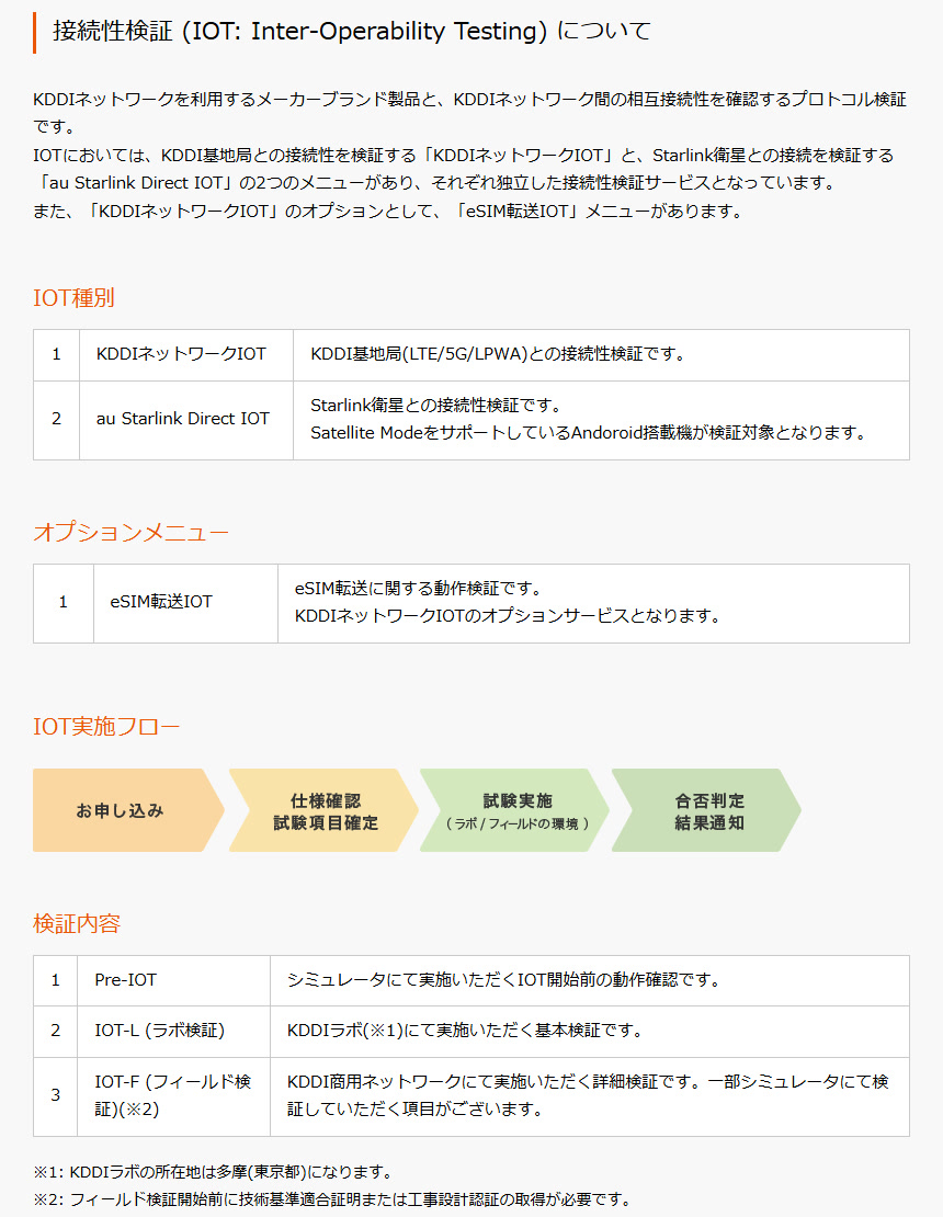 接続性検証（IOT）の種別と実施フロー