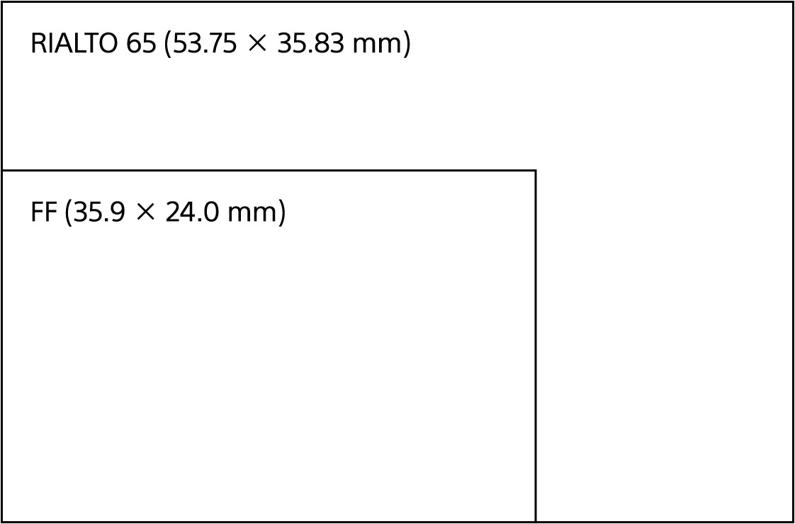 CBK-6510XS